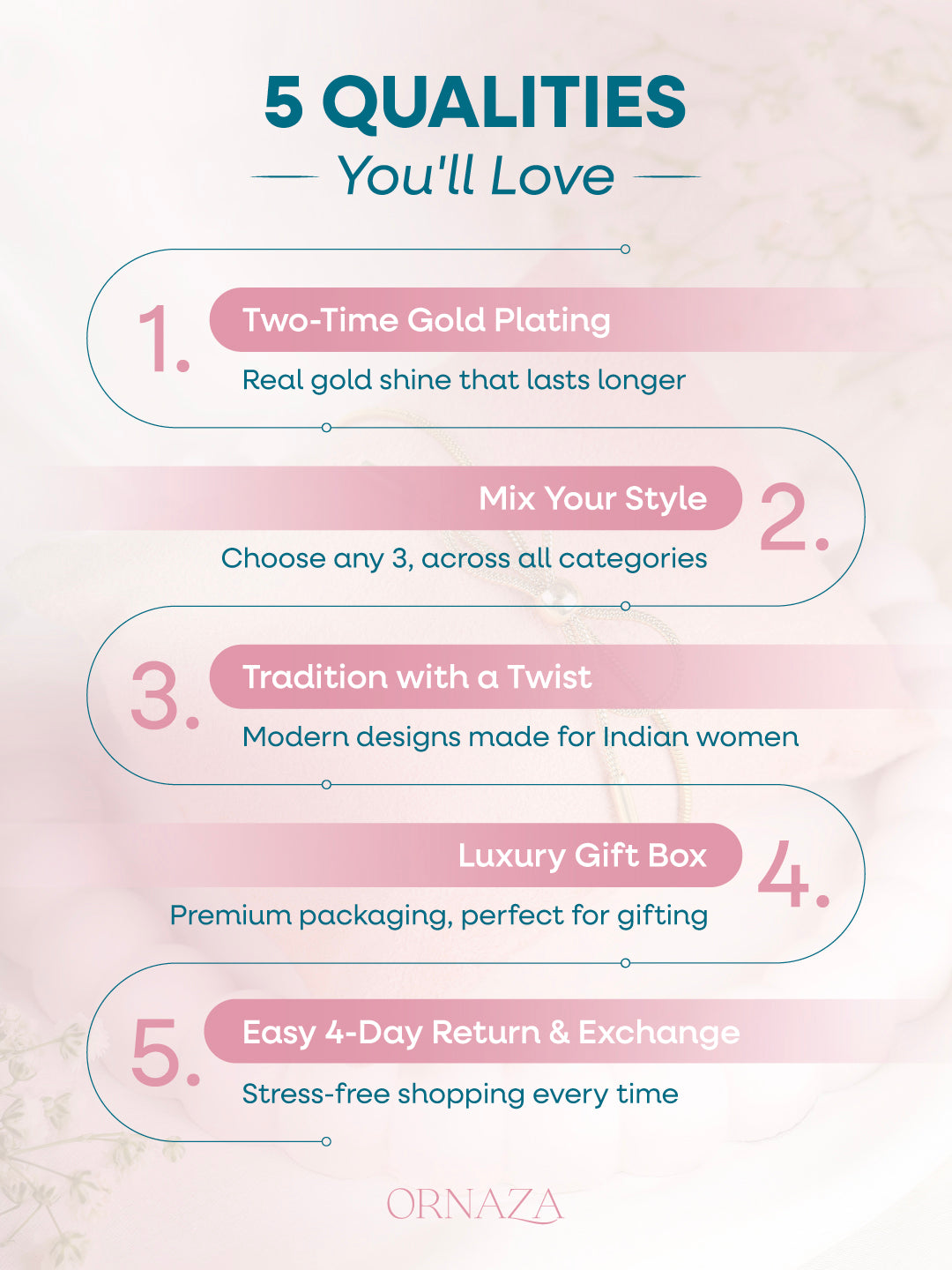 Twin Butterfly Evil Eye Bracelet