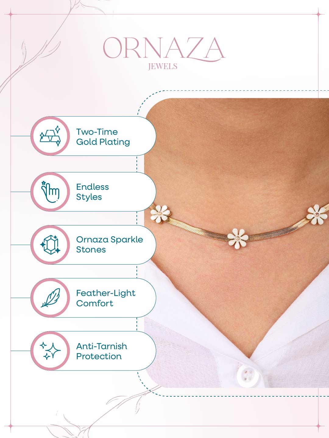 Daisy Bloom Choker Necklace