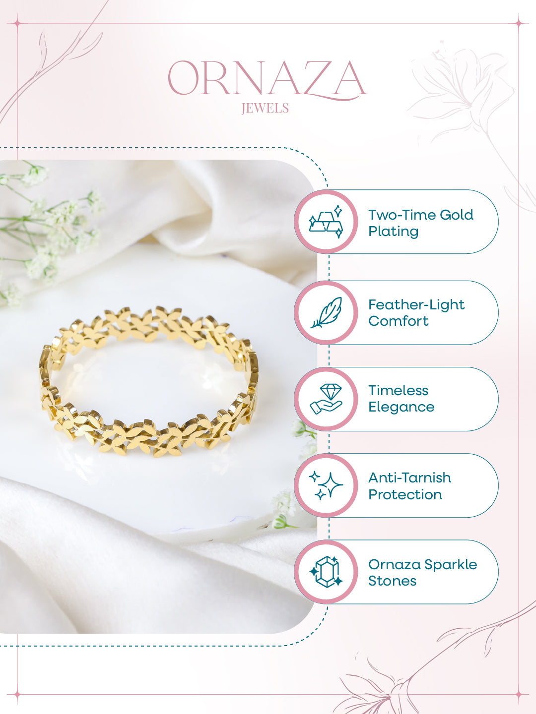 Floral Link Bracelet