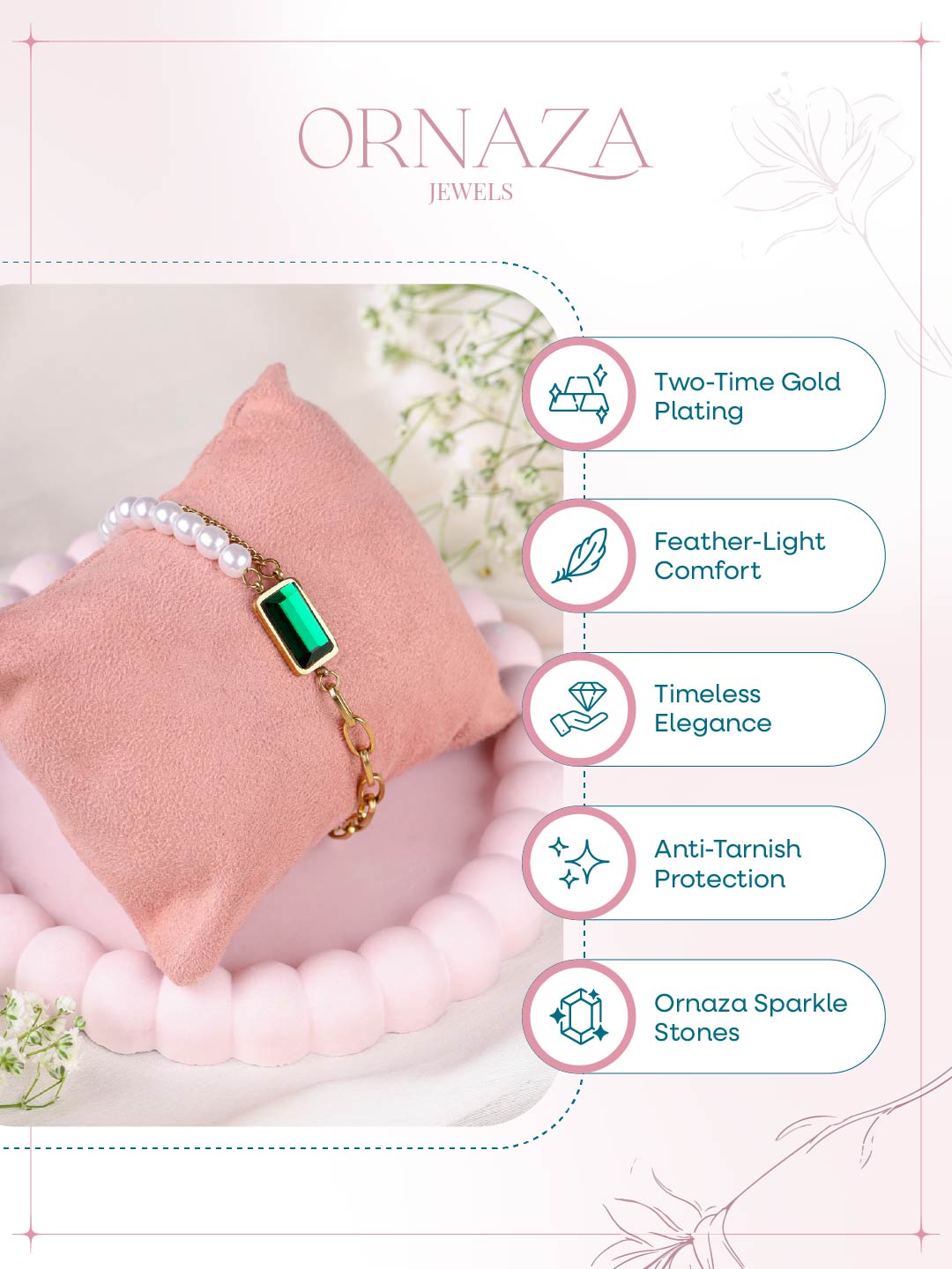 Pearl & Emerald Charm Bracelet