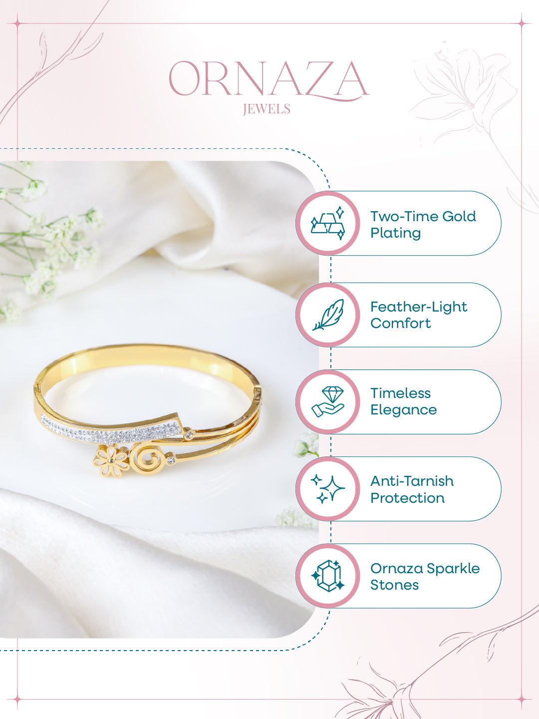 Floral Spark Bracelet