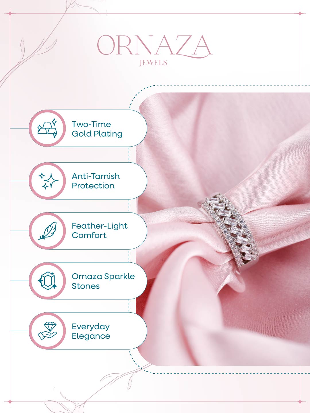 Twilight Spark Silver Ring